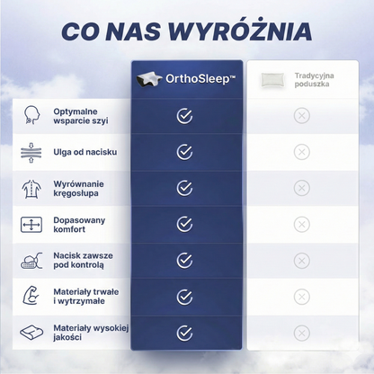 OrthoSleep™ – ulga dla szyi