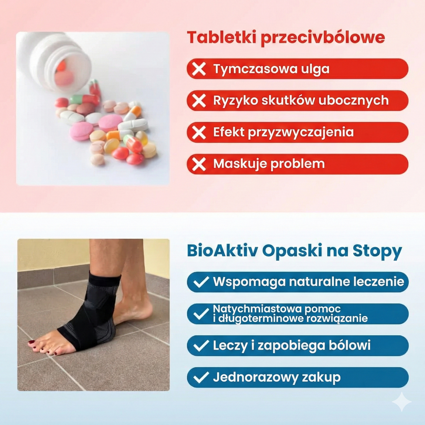 BioAktiv stabilizator stopy